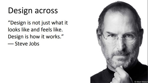 Design across