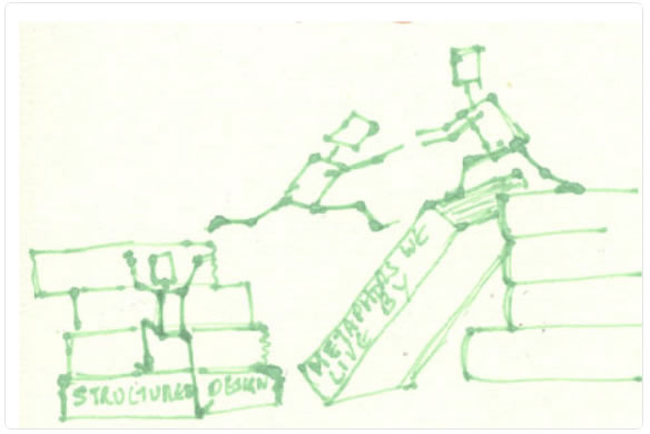 Architect's Parkour