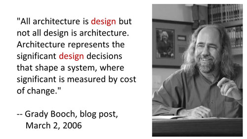 Architecture is design